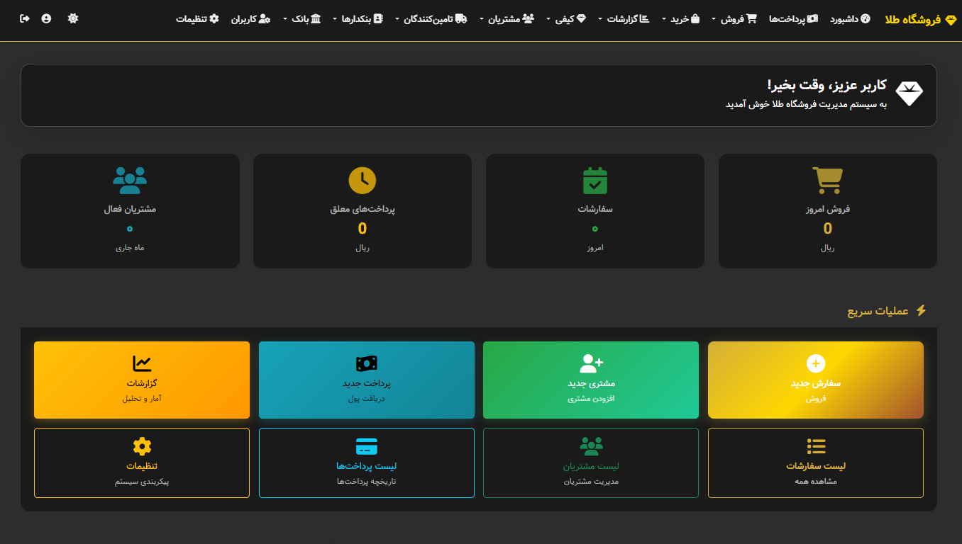 Dashboard Preview